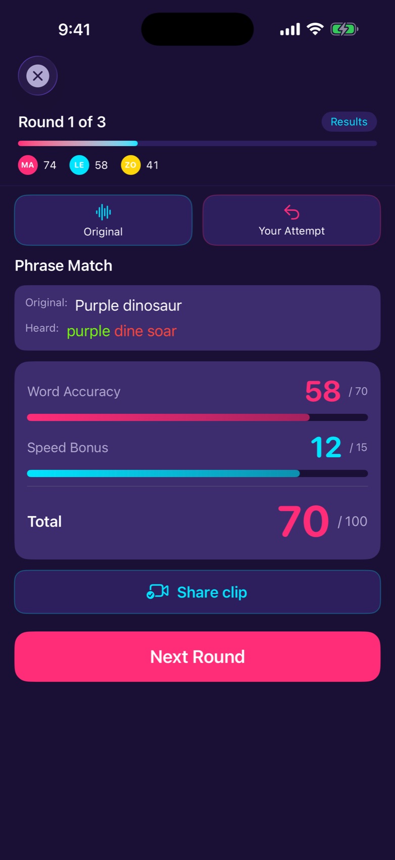 FlipSay results screen: the phrase Purple dinosaur was heard as purple dine soar and scored 70 out of 100